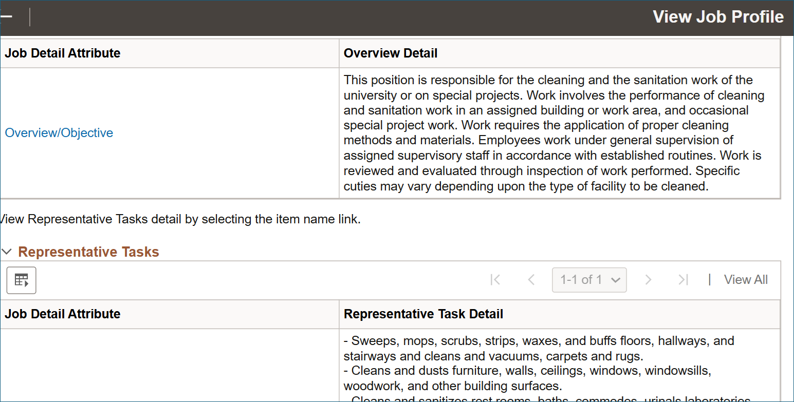 Screenshot View Job Profile